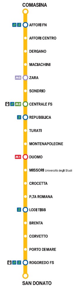 MILANO | La linea gialla M3 della metro compie 30 anni 
