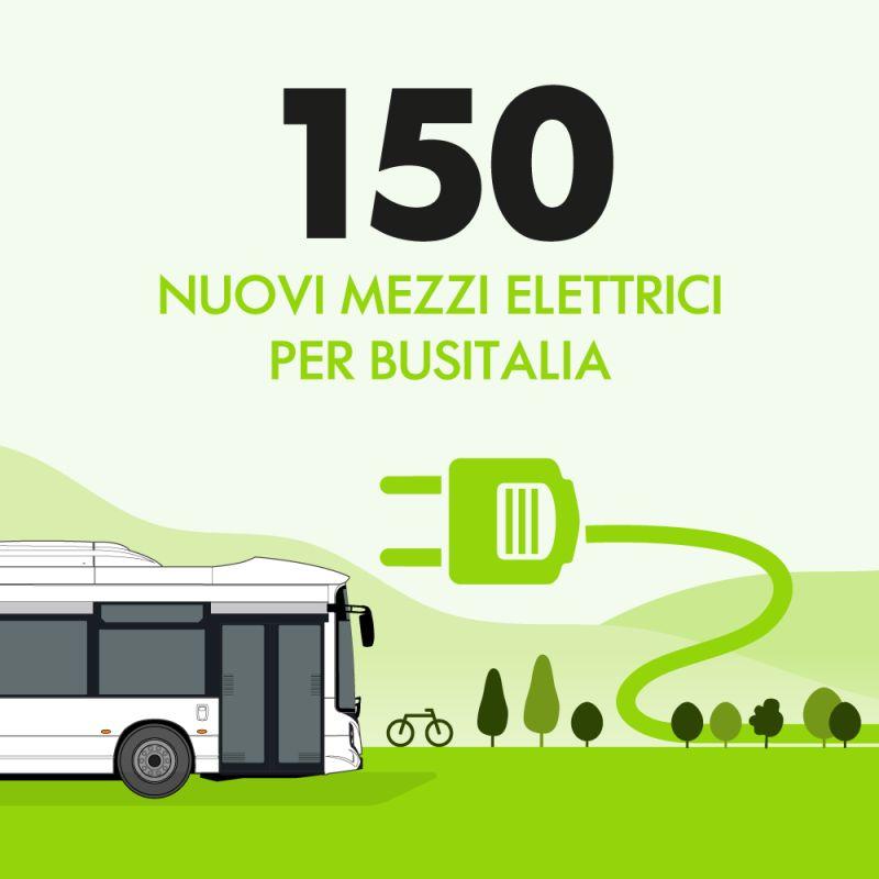 Bus Italia