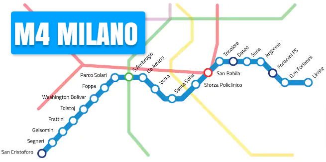 Metro M4 Milano