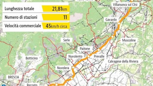 metrotramvia Brescia–Villanuova