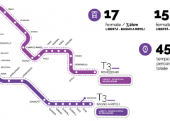 Tramvia Firenze Libertà Rovezzano: tracciato e cronoprogramma