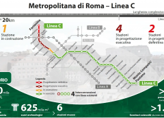 Roma Metro C: aggiudicata la tratta T1
