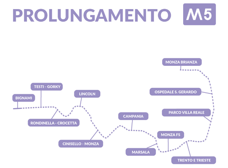 m5 milano prolungamento