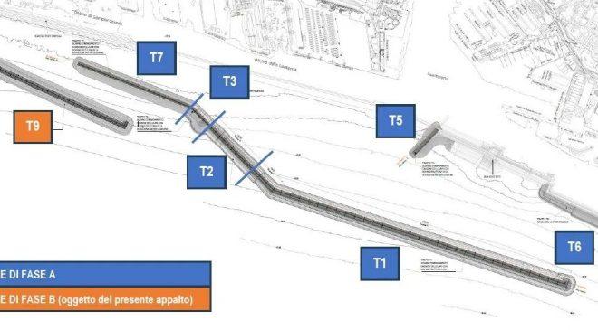 Diga foranea del porto di Genova: firmato il contratto per la fase B