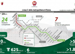 ROMA| Metro C T2: iniziano i lavori