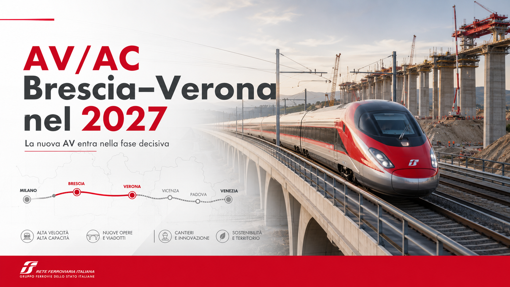 cantieri ferroviari 2026 rfi
