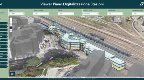 RFI_Mobiland_Piano_Digitalizzazione_Stazioni
