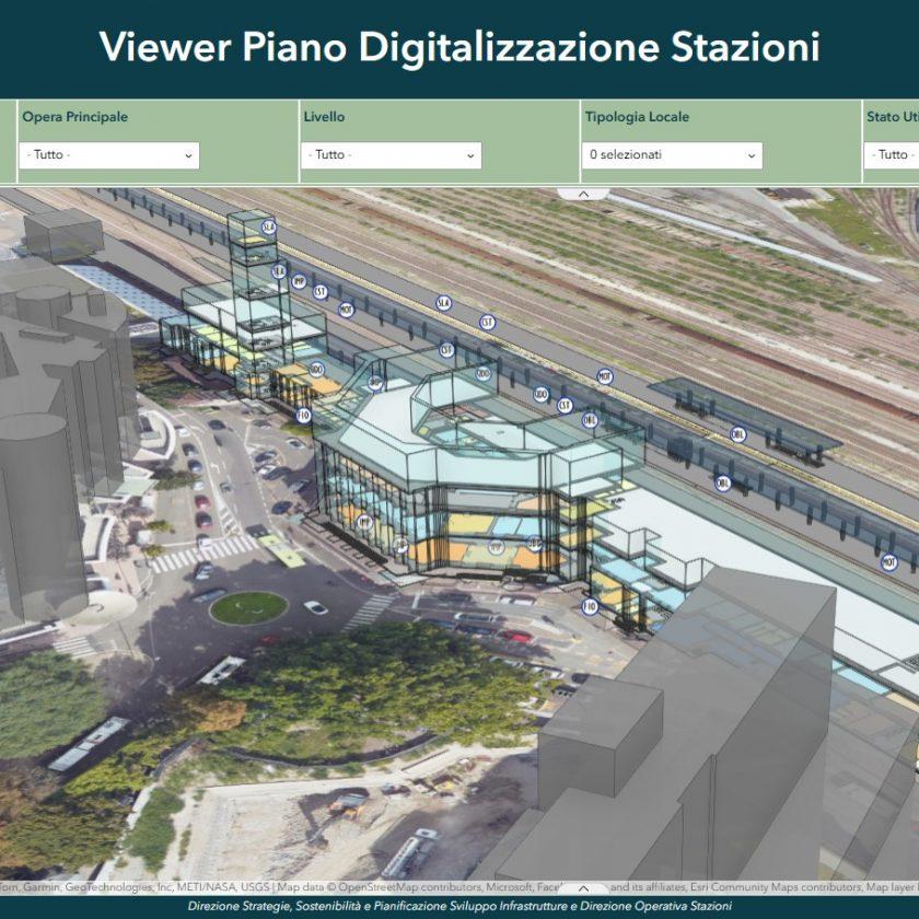 RFI_Mobiland_Piano_Digitalizzazione_Stazioni