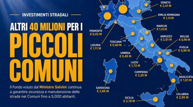 Fondo investimenti stradali nei piccoli Comuni: finanziamenti e nuovi interventi